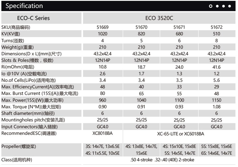 Dualsky ECO 3520C V2 820KV 210gram