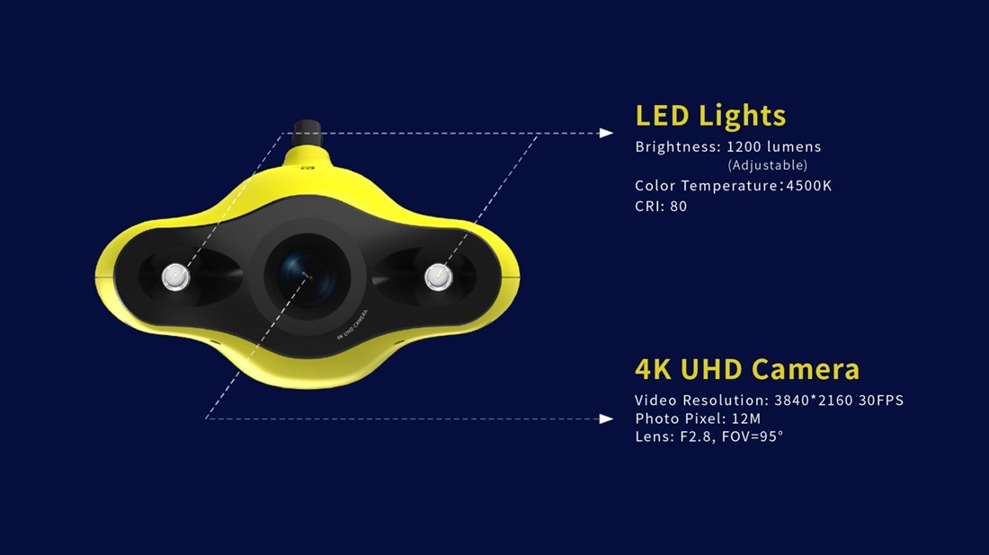 Gladius mini 100m m. Sekk - Undervannsdrone/ROV