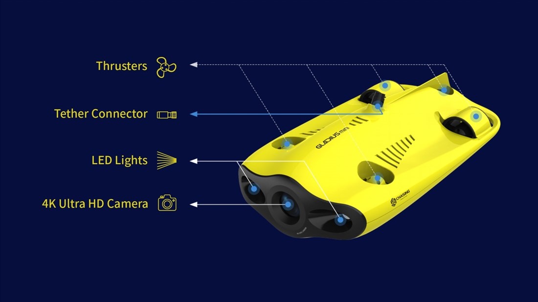 Gladius mini V4 100m - Undervannsdrone/ROV