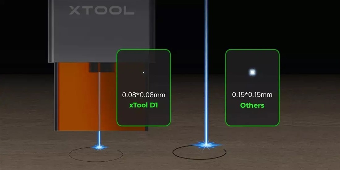 xTool D1 10W - Engraving & Cutting Machine