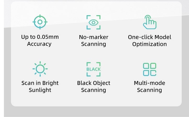 Creality CR-Scan Lizard Premium Version