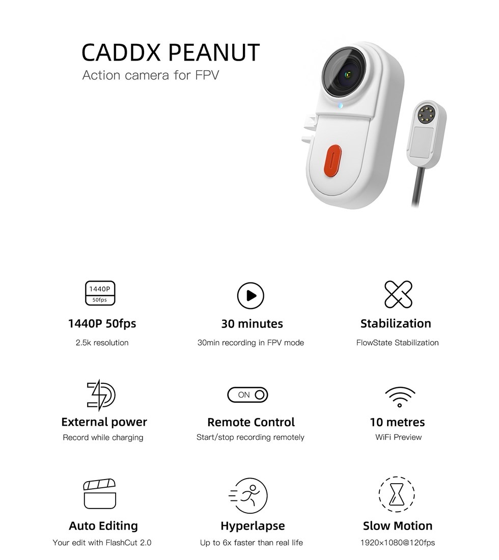CaddX Peanut FPV Action Camera