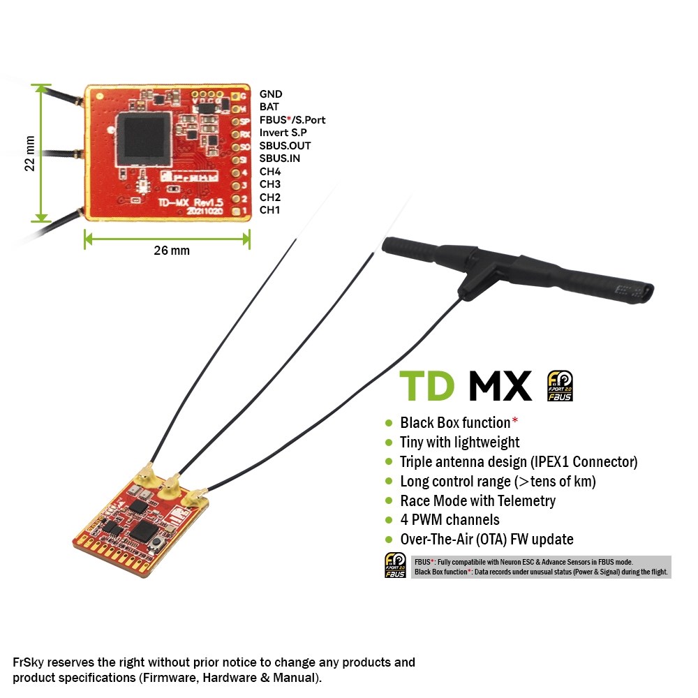 FrSky Tandem Dual-Band 900MHz TD MX Reciver
