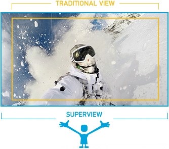 World?s most immersive video.