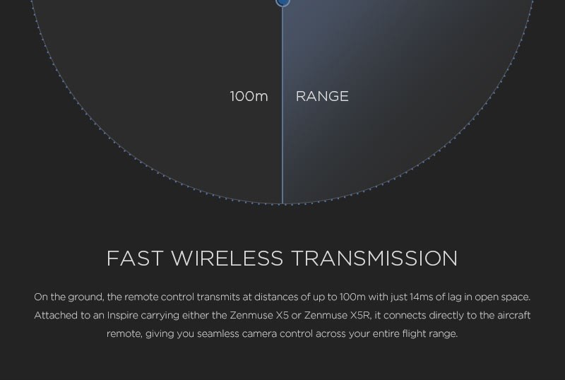 DJI Focus