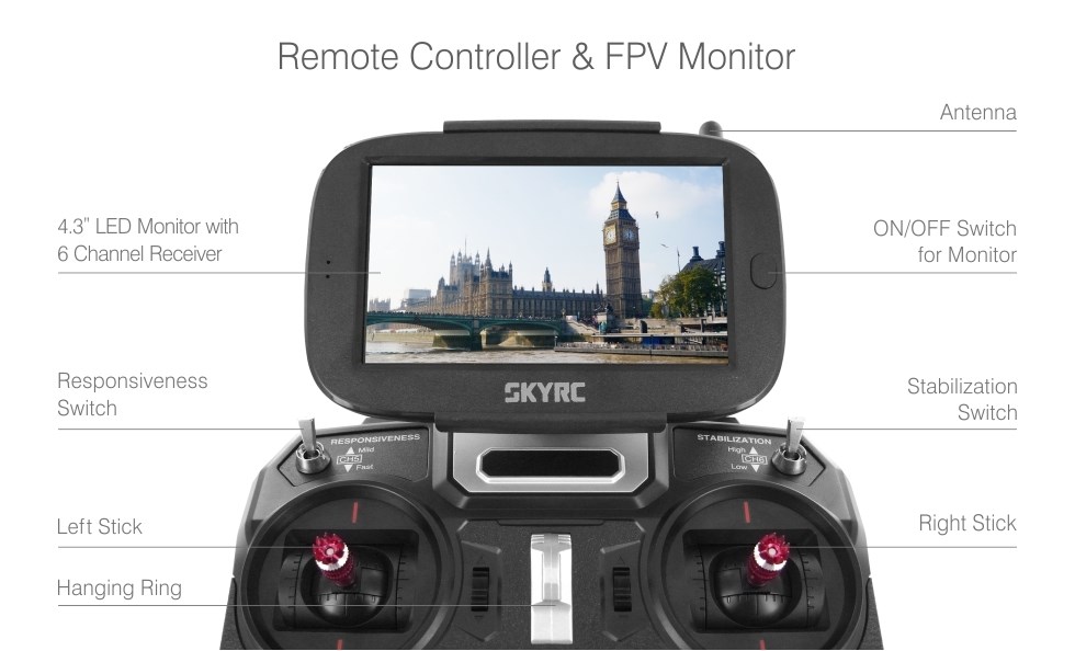 SkyRC Sokar RTF FPV 280 Race Drone :: Komplett
