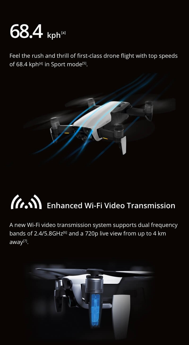 DJI Mavic Air -  Arctic White