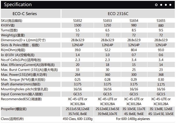 Dualsky ECO 2316C V2 1250KV 72gram