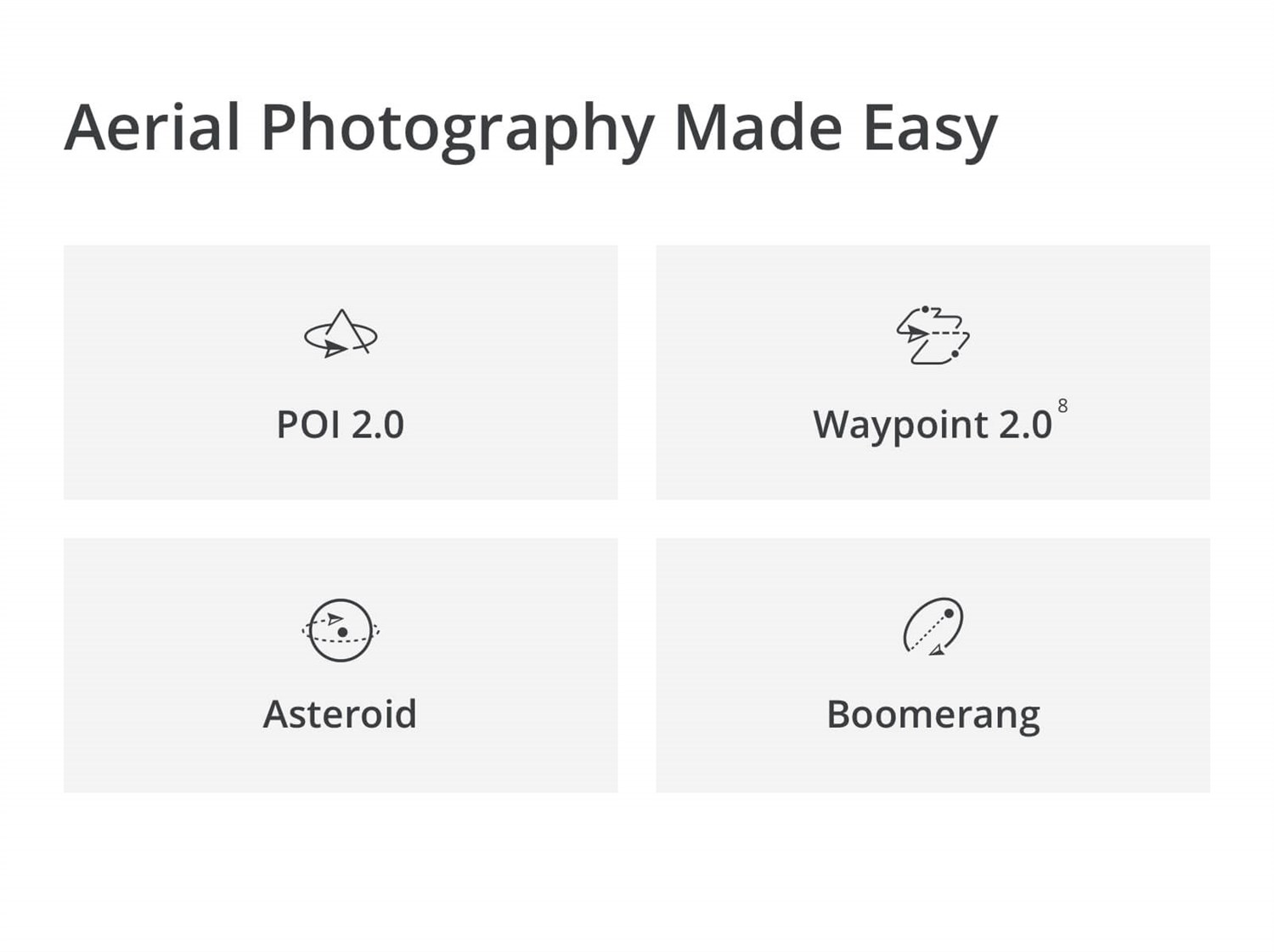 DJI Mavic 2 Pro