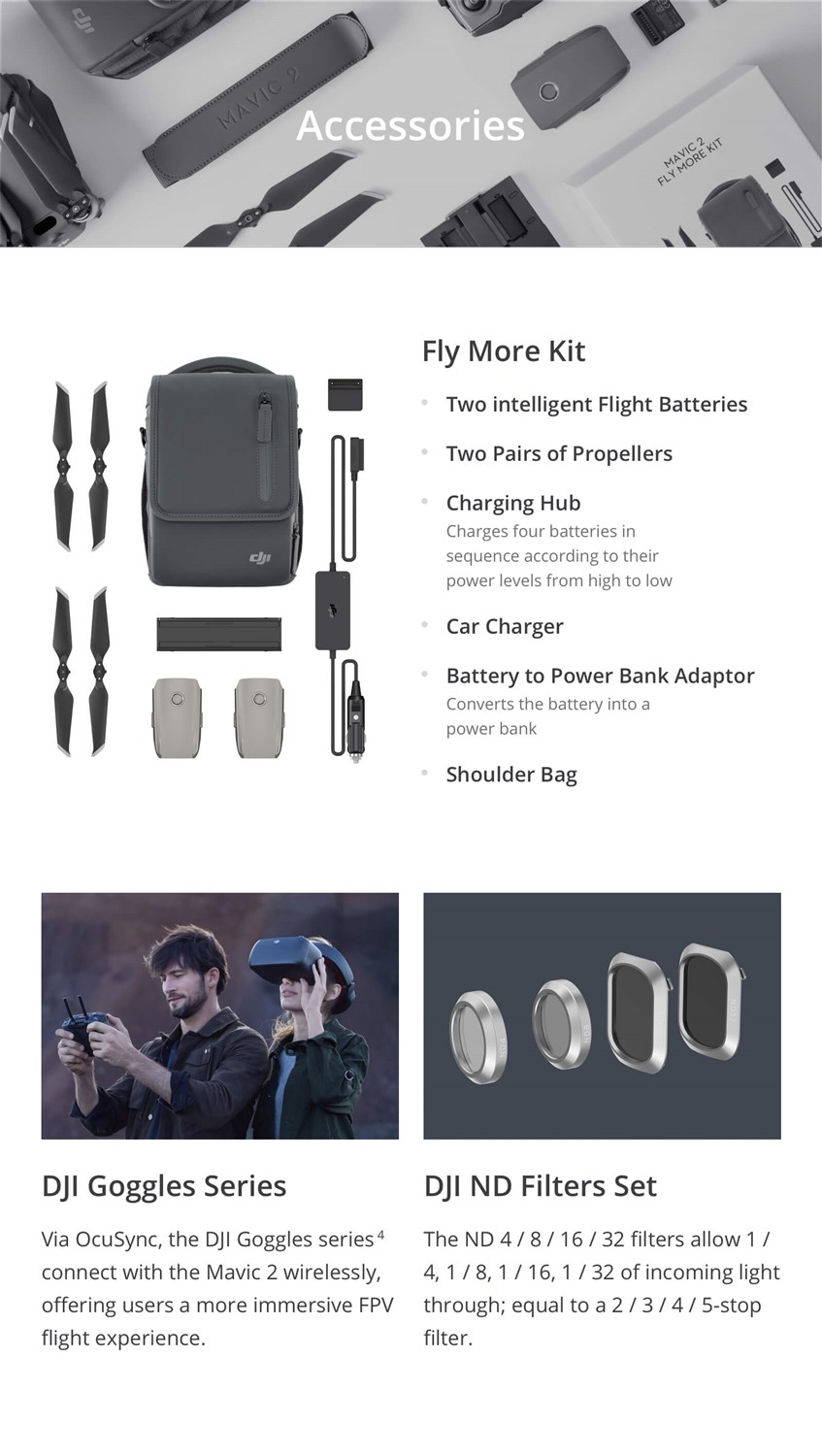 DJI Mavic 2 Pro
