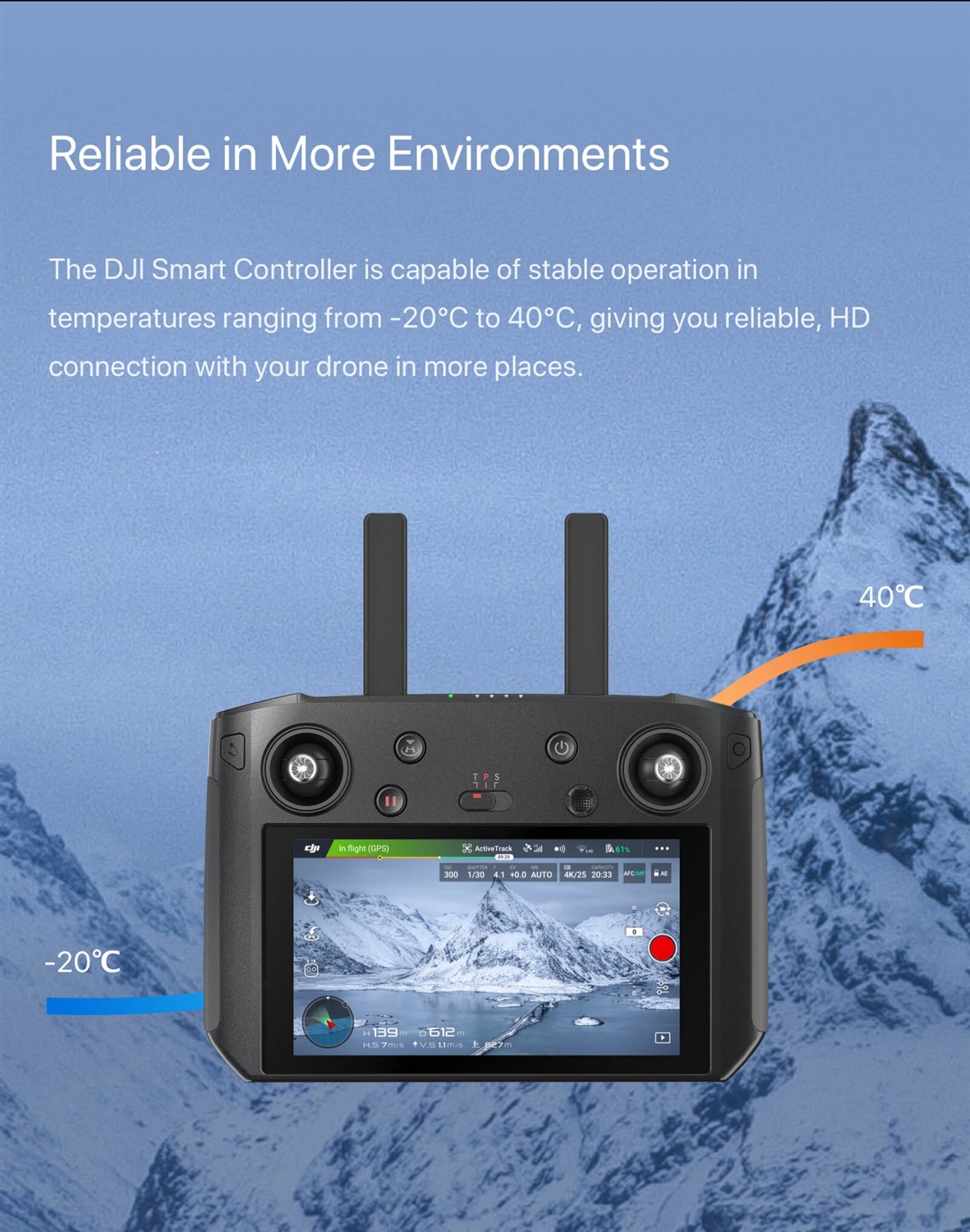 DJI Smart Controller for Mavic 2
