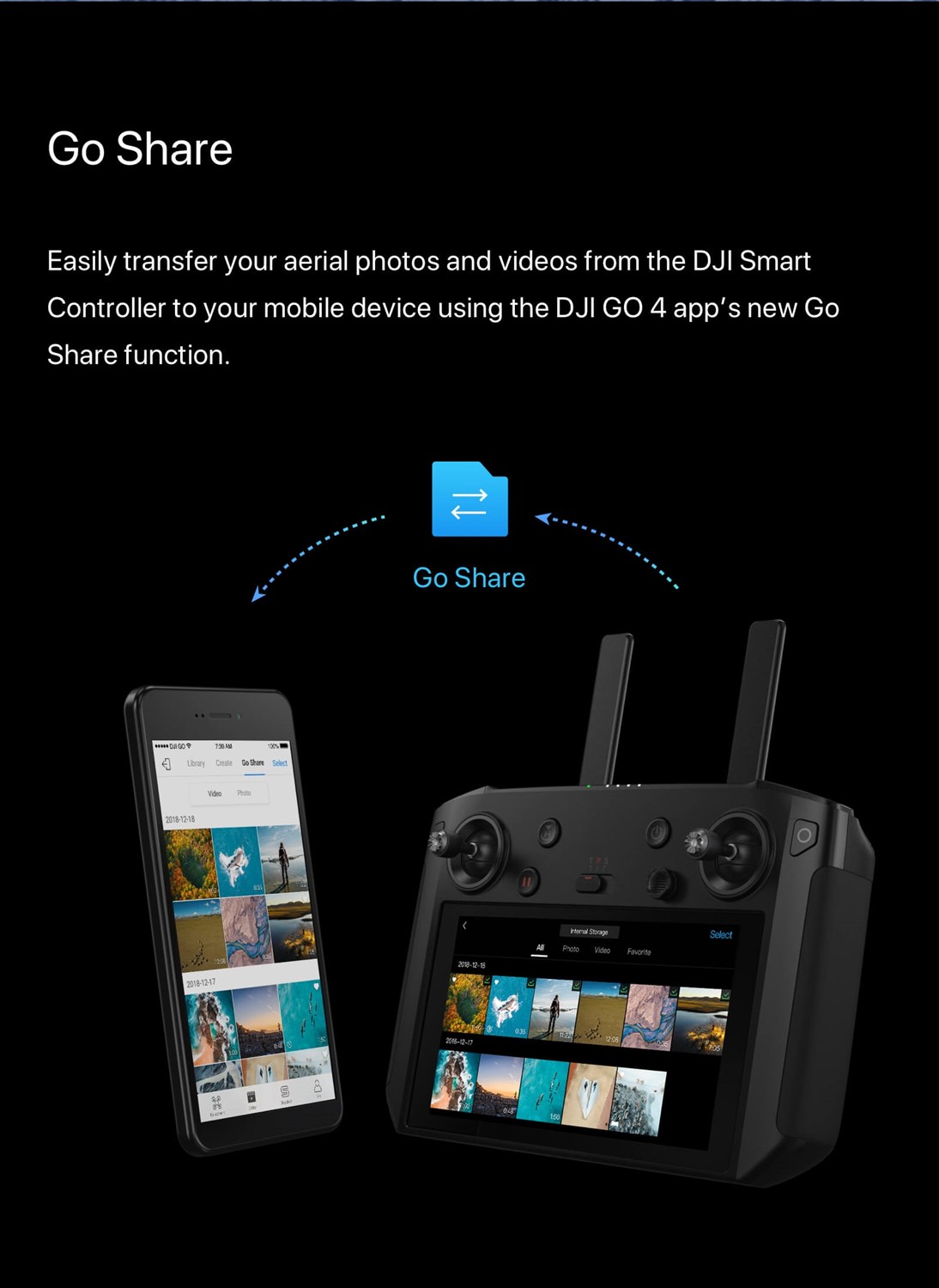 DJI Smart Controller for Mavic 2