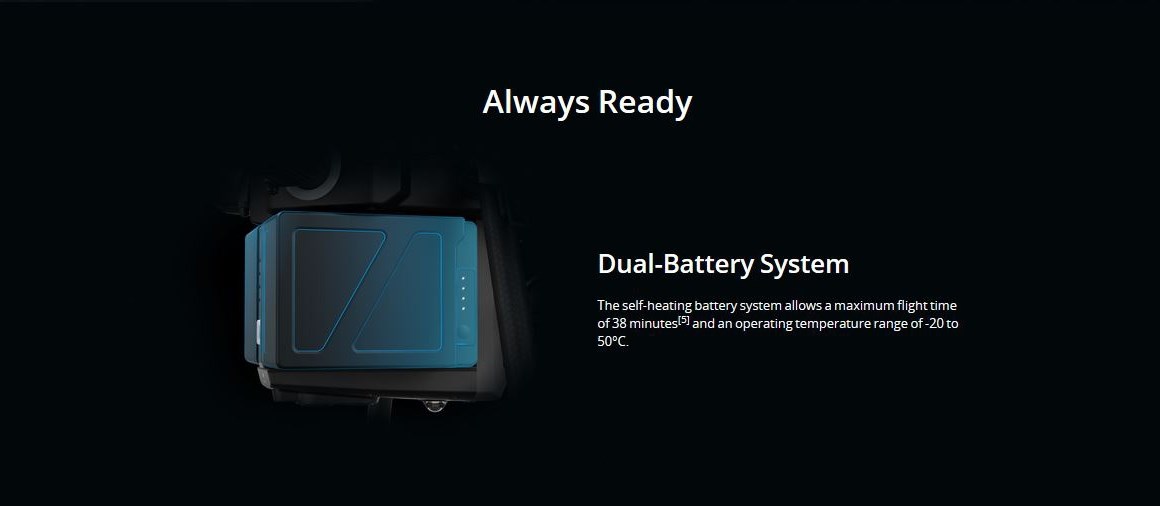 DJI  Matrice 200 V2 Combo