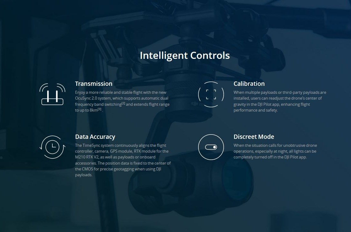DJI  Matrice 200 V2 Combo
