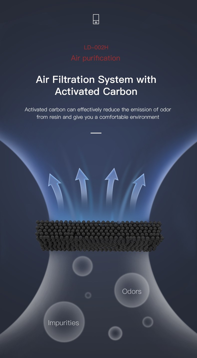 Creality LD-002H - Mono LCD Resin 3D-printer