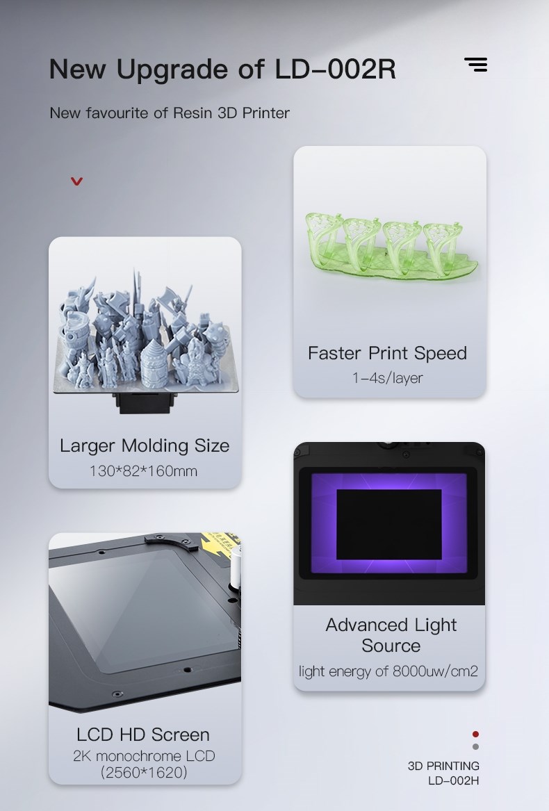 Creality LD-002H - Mono LCD Resin 3D-printer