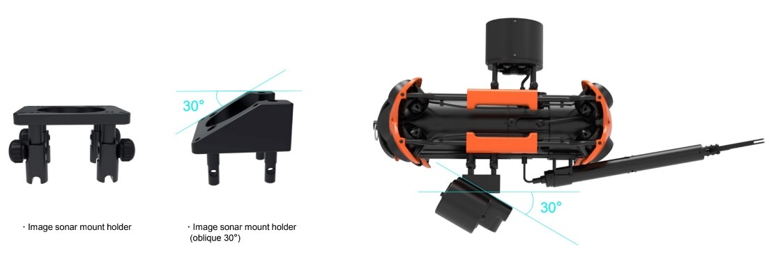 Chasing BP Sonar kit