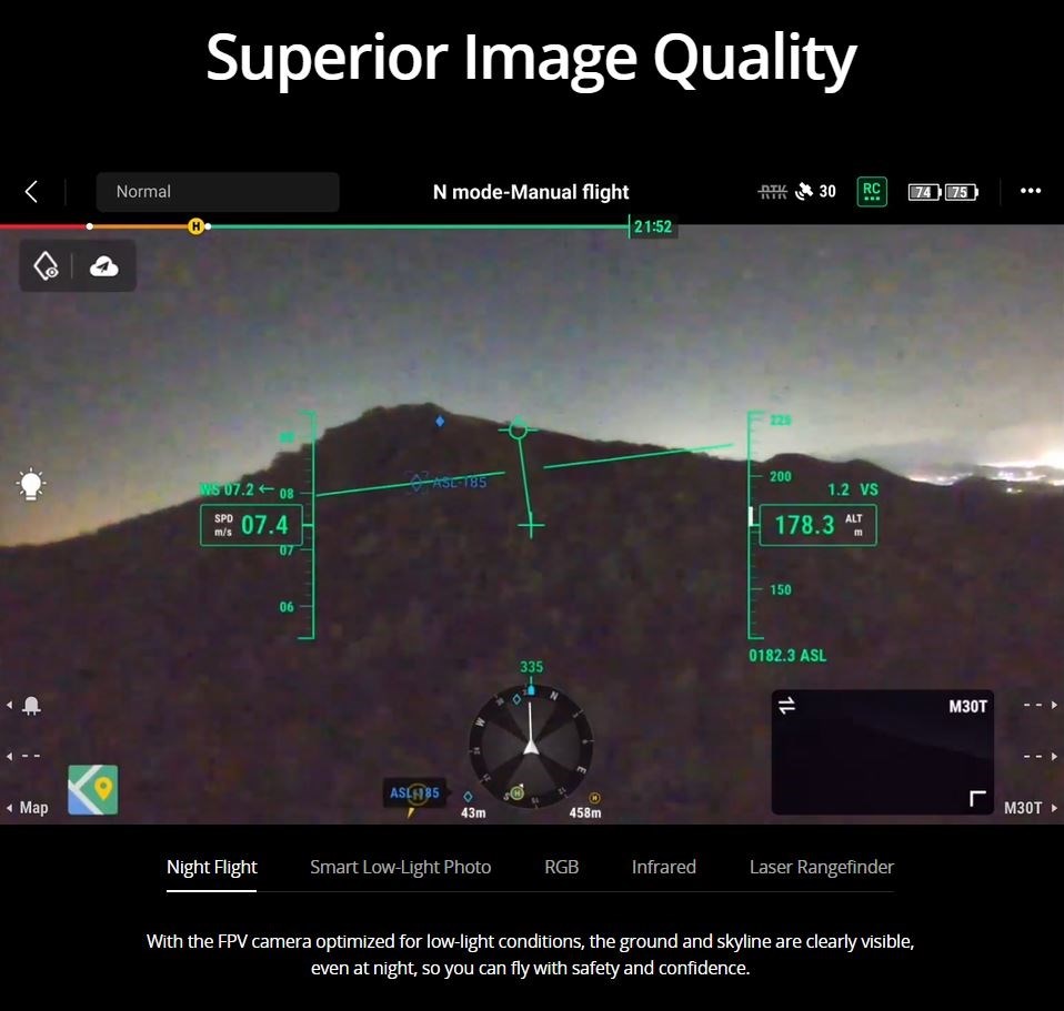 DJI Matrice 30T Package