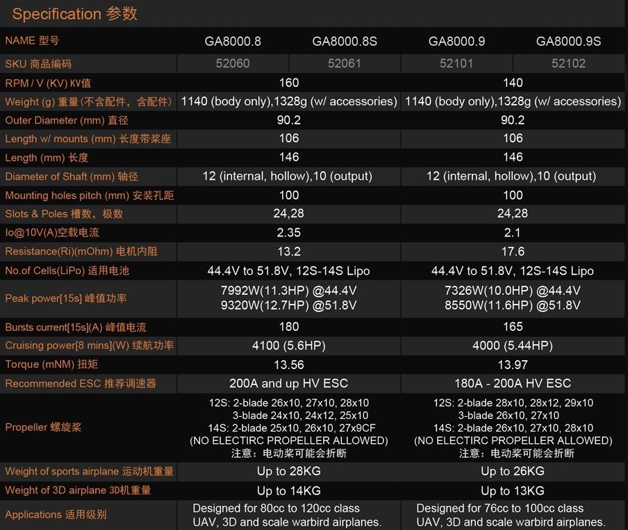 Dualsky GA8000.8 160KV 1150g 100cc