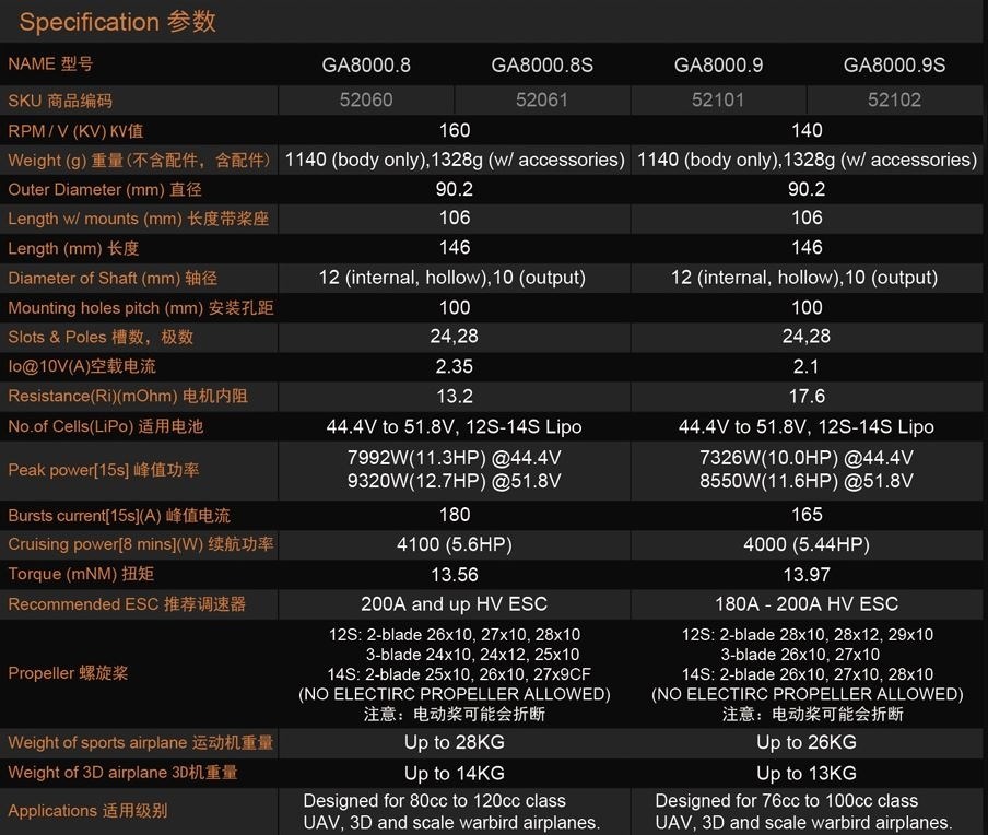 Dualsky GA8000.8S 160KV 1150g 100cc