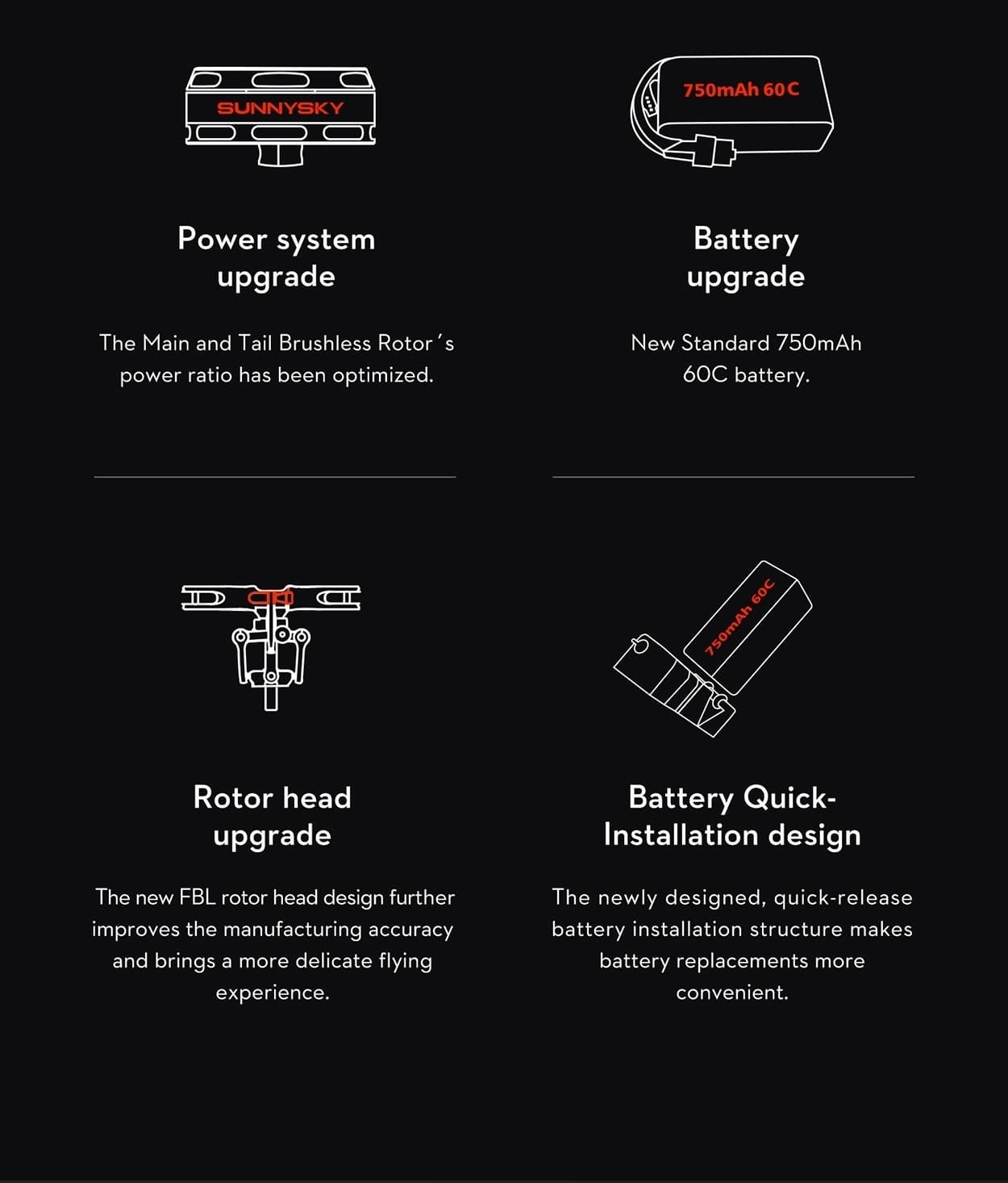OMP Hobby M2 Evo Helikopter - Yellow :: Komplett