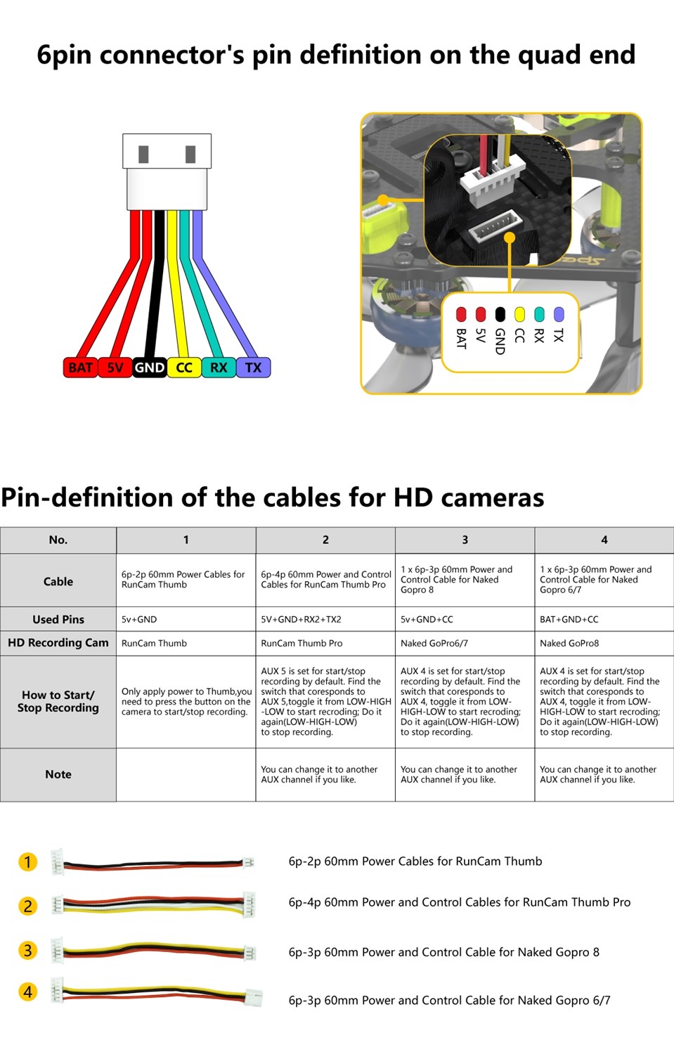 SpeedyBee Flex25 4S DJI HD Falcon Cinewhoop