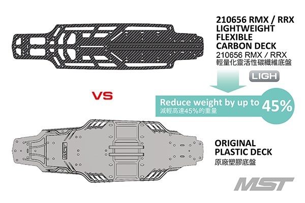 MST-210656 Chassis LW Flex Carbon Deck RMX/RRX