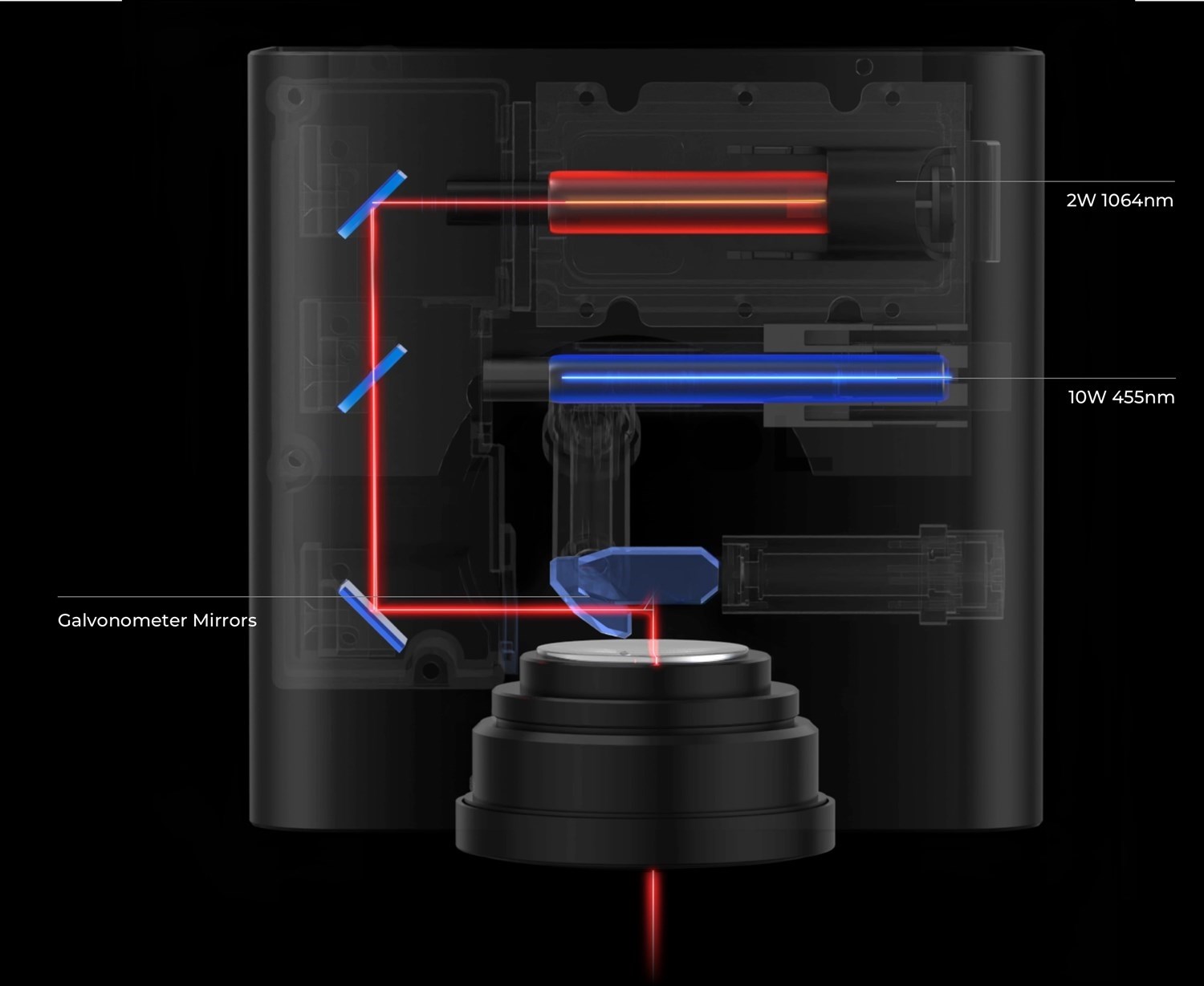 xTool F1 - Laser med IR- og Diode-laser - Pakke