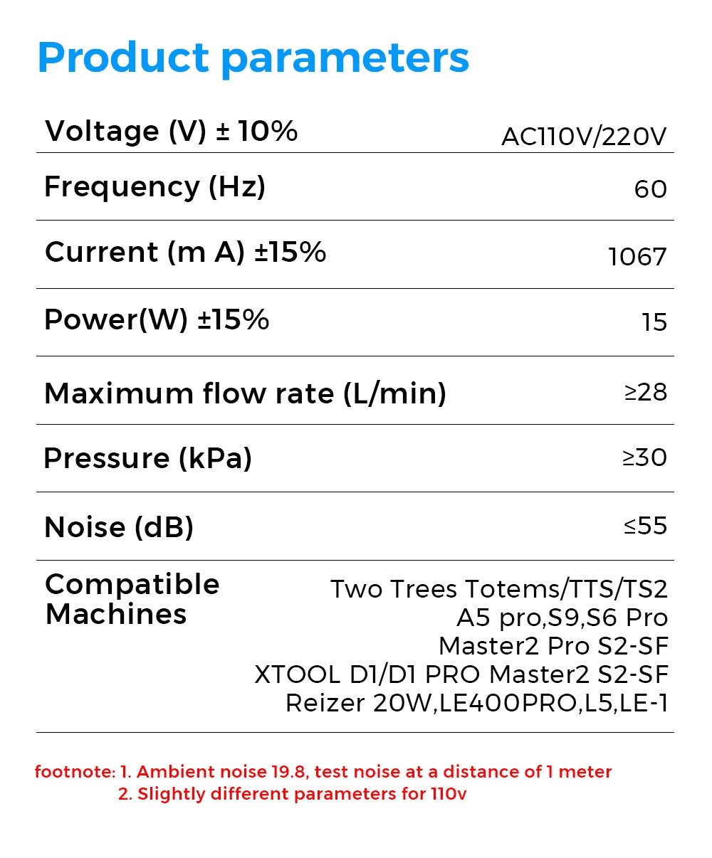 TwoTrees Air Assist Kit