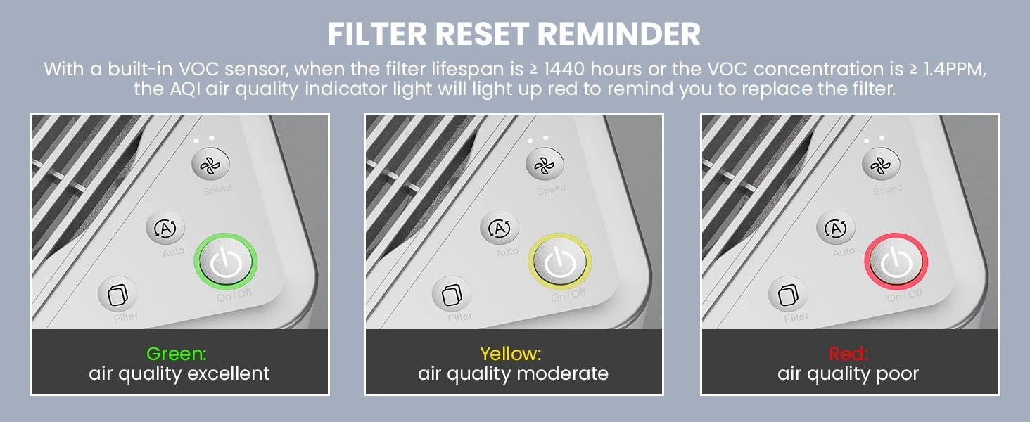 Elegoo Mars Mate - Air purifier