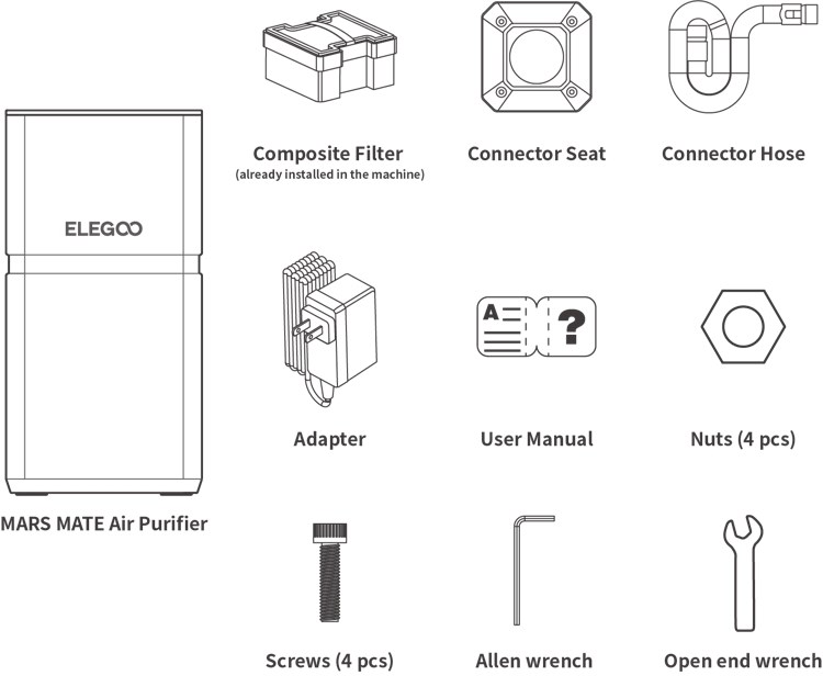 Elegoo Mars Mate - Air purifier