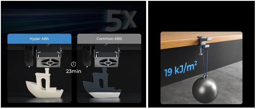 Creality Hyper ABS - 1,75mm - 1kg Grey