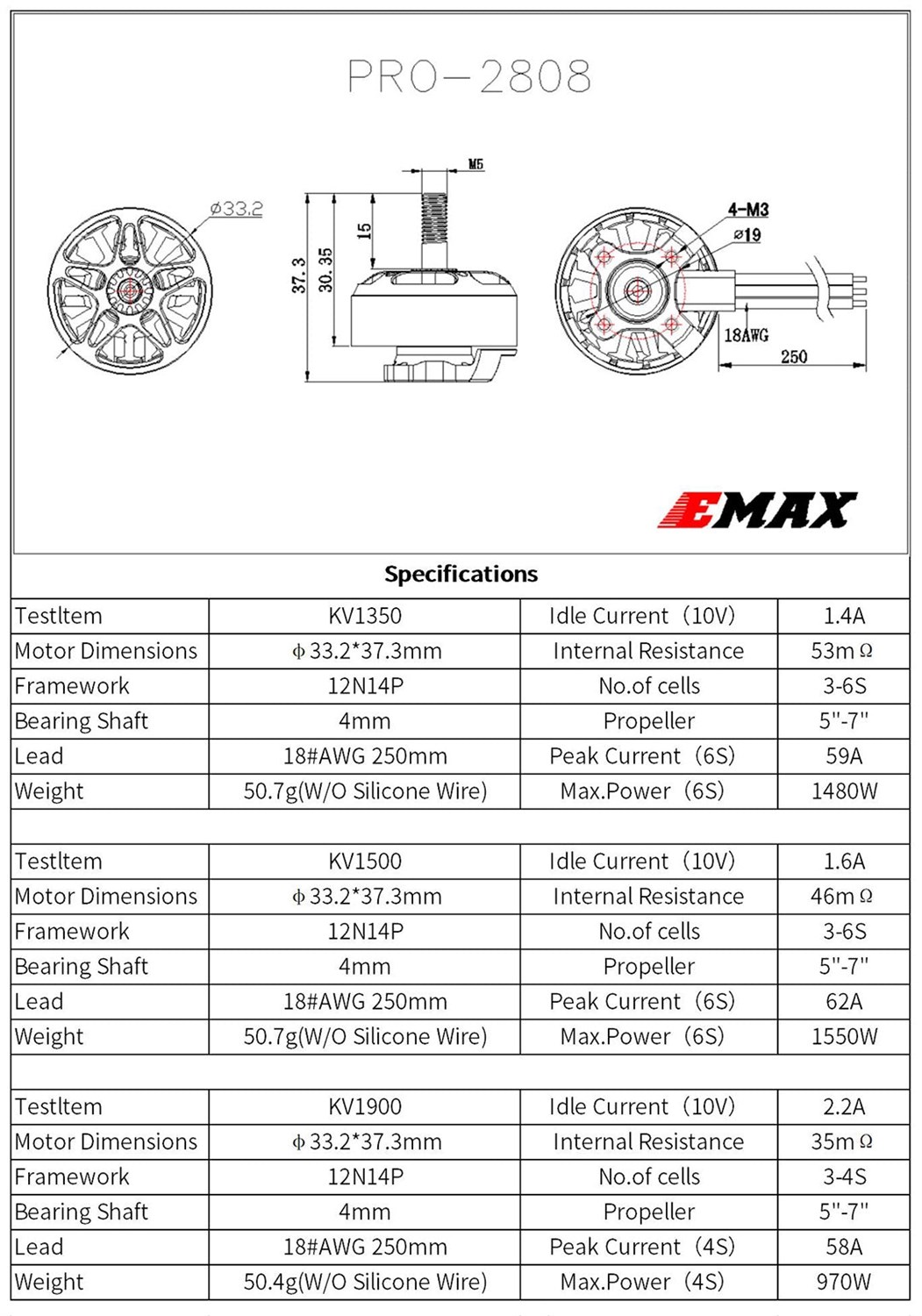 EMAX PRO Series 2808 1350KV