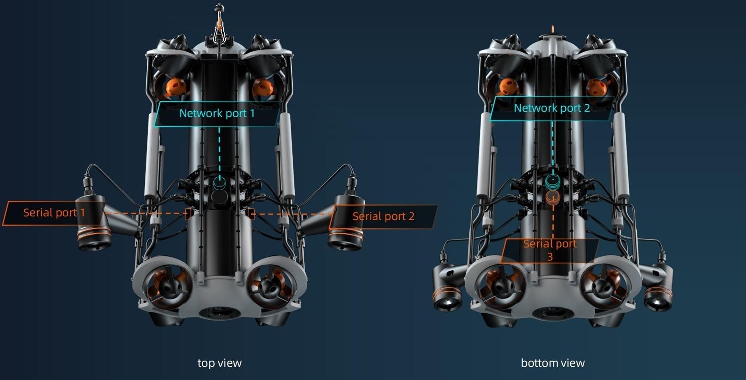 Chasing M2 Pro Max Advanced - Undervannsdrone/ROV