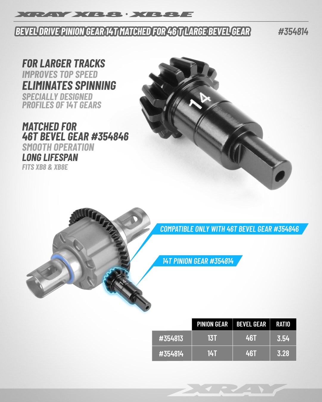 Hot Racing 14t Steel 32p Pinion Gear - 5mm Bore For RC Cars & Trucks