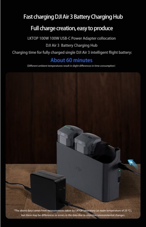 LKTOP USB-C Power Adapter (100W)