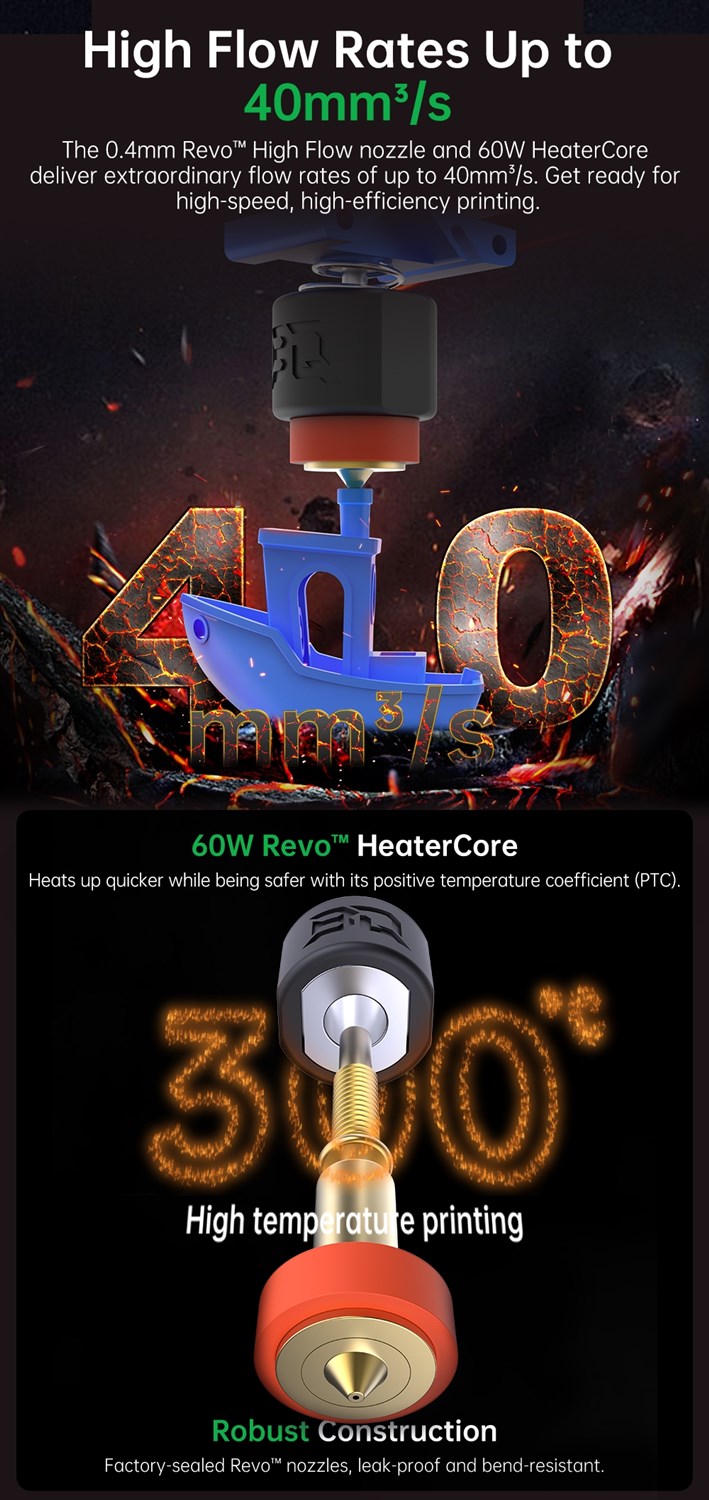 Panda Revo X1 Hotend for Bambu Lab