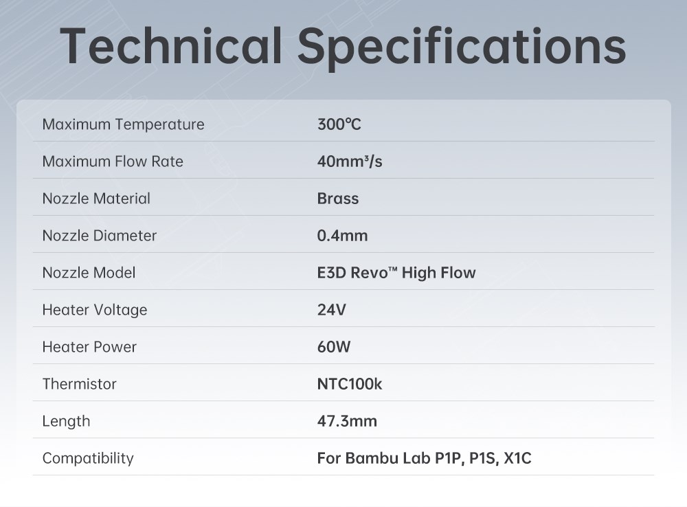 Panda Revo X1 Hotend for Bambu Lab