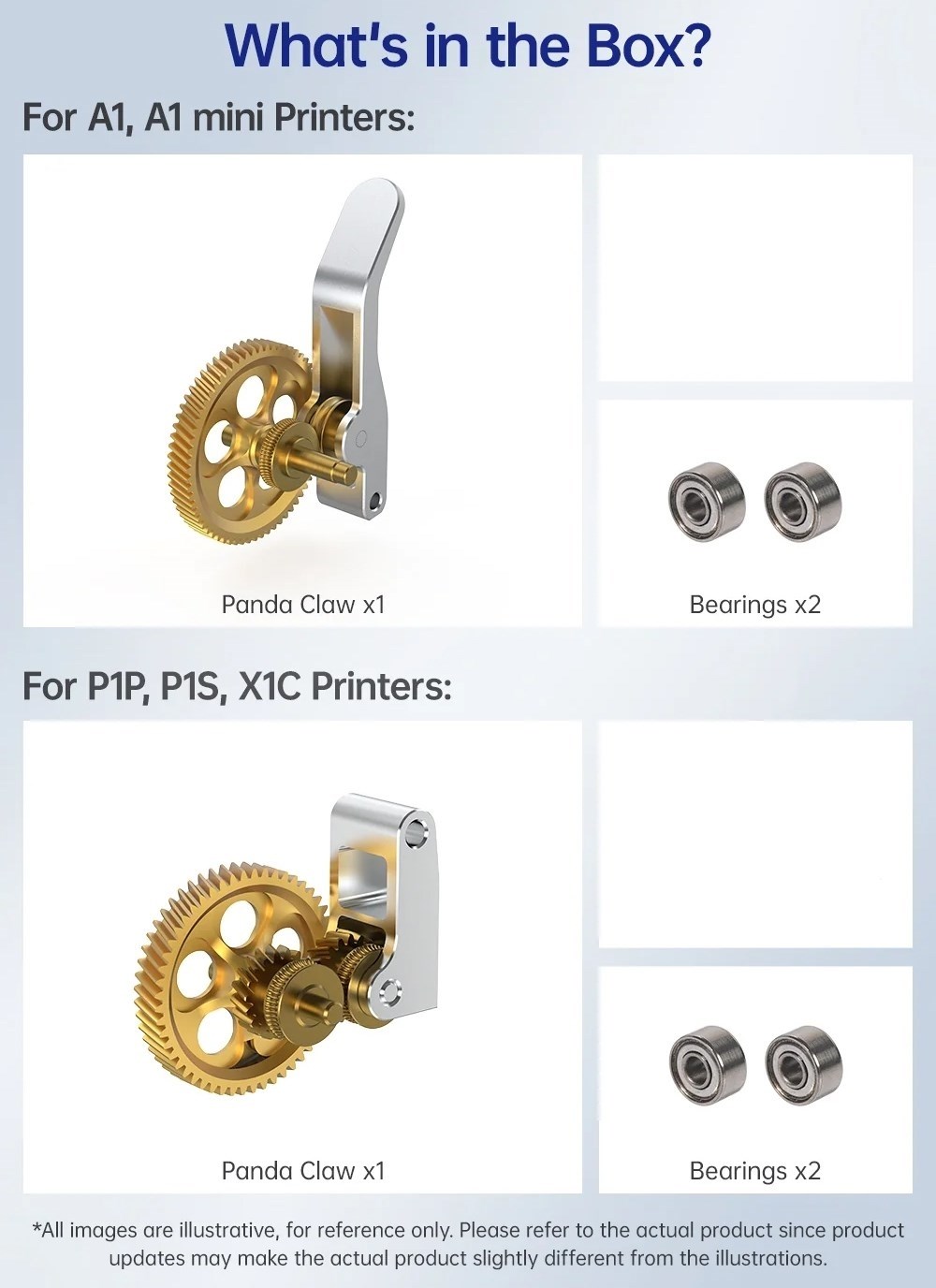 Panda Claw Hardended Gear Set for A1/Mini