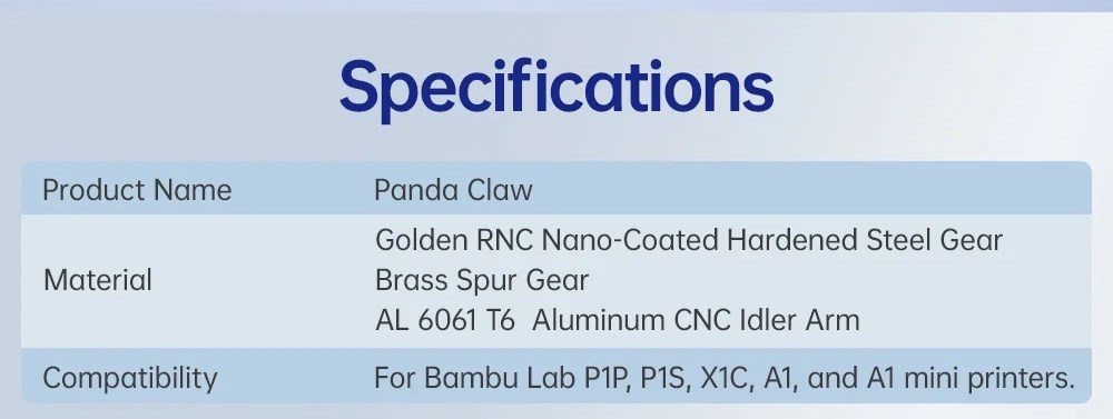 Panda Claw Hardended Gear Set for A1/Mini