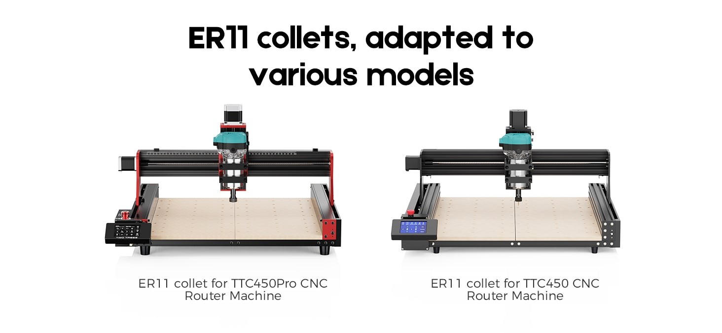 TwoTrees Router for CNC - 30.000 RPM