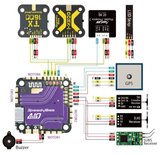 SpeedyBee F405 40A 3-6S 25.5x25.5 AIO FC