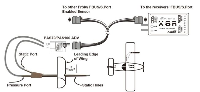 FrSky PAS70 ADV