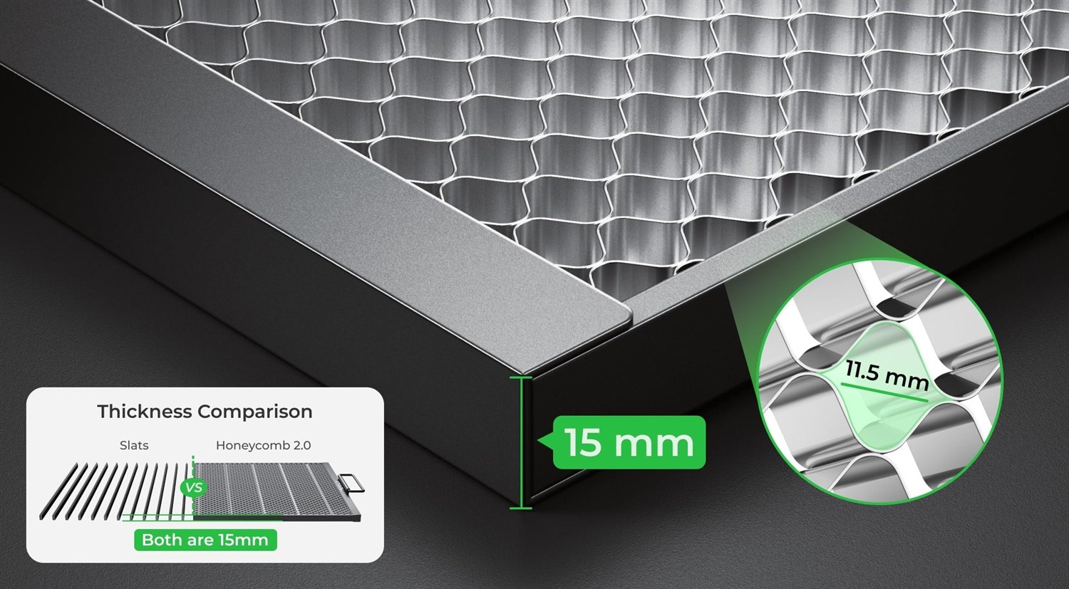 xTool P2 Honeycomb Panel 2.0