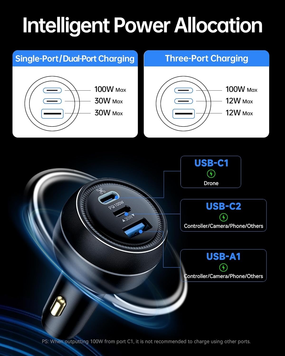 LKTOP 100W 3Port USB-C and USB-A Car Charger