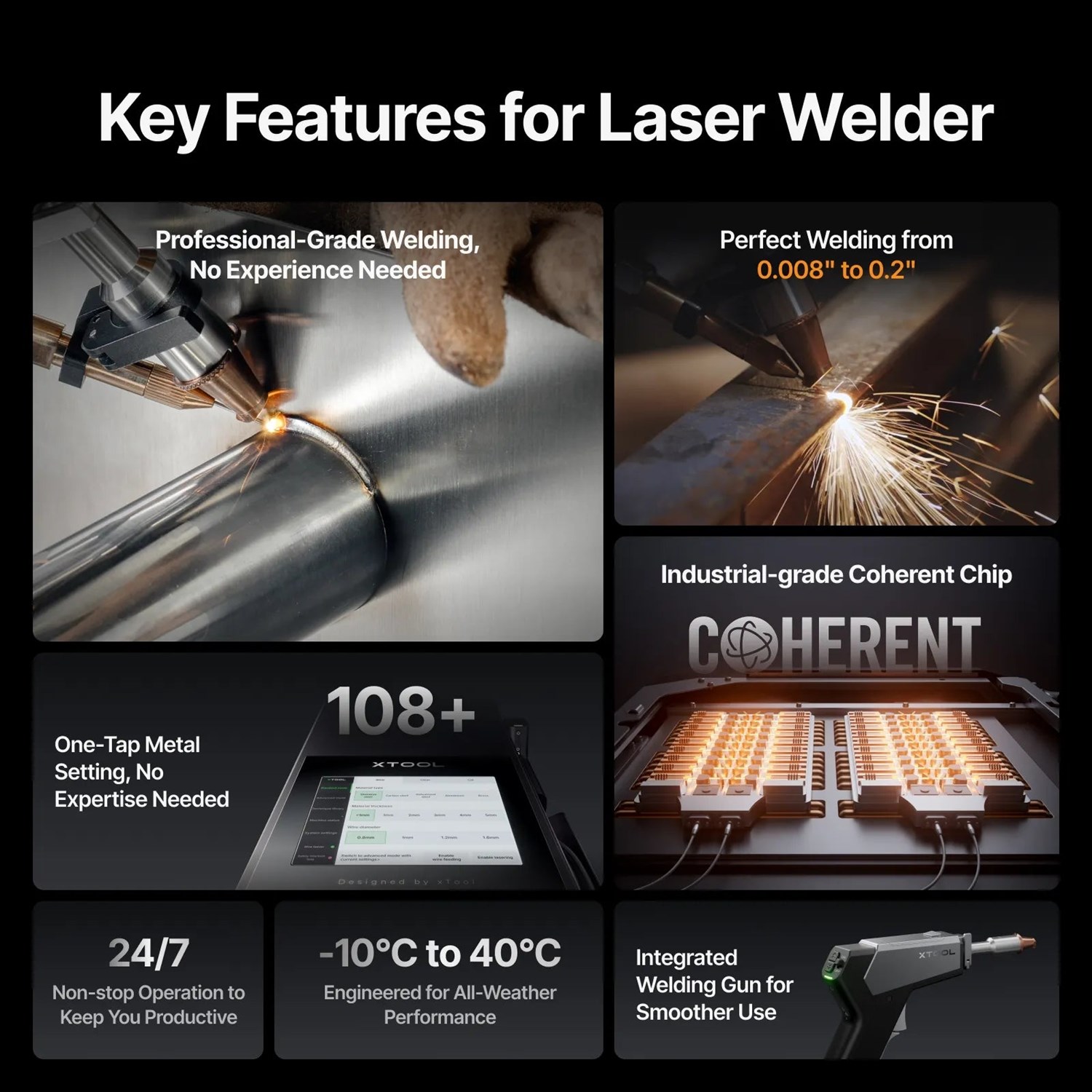 xTool MetalFab Laser Welder 1200w