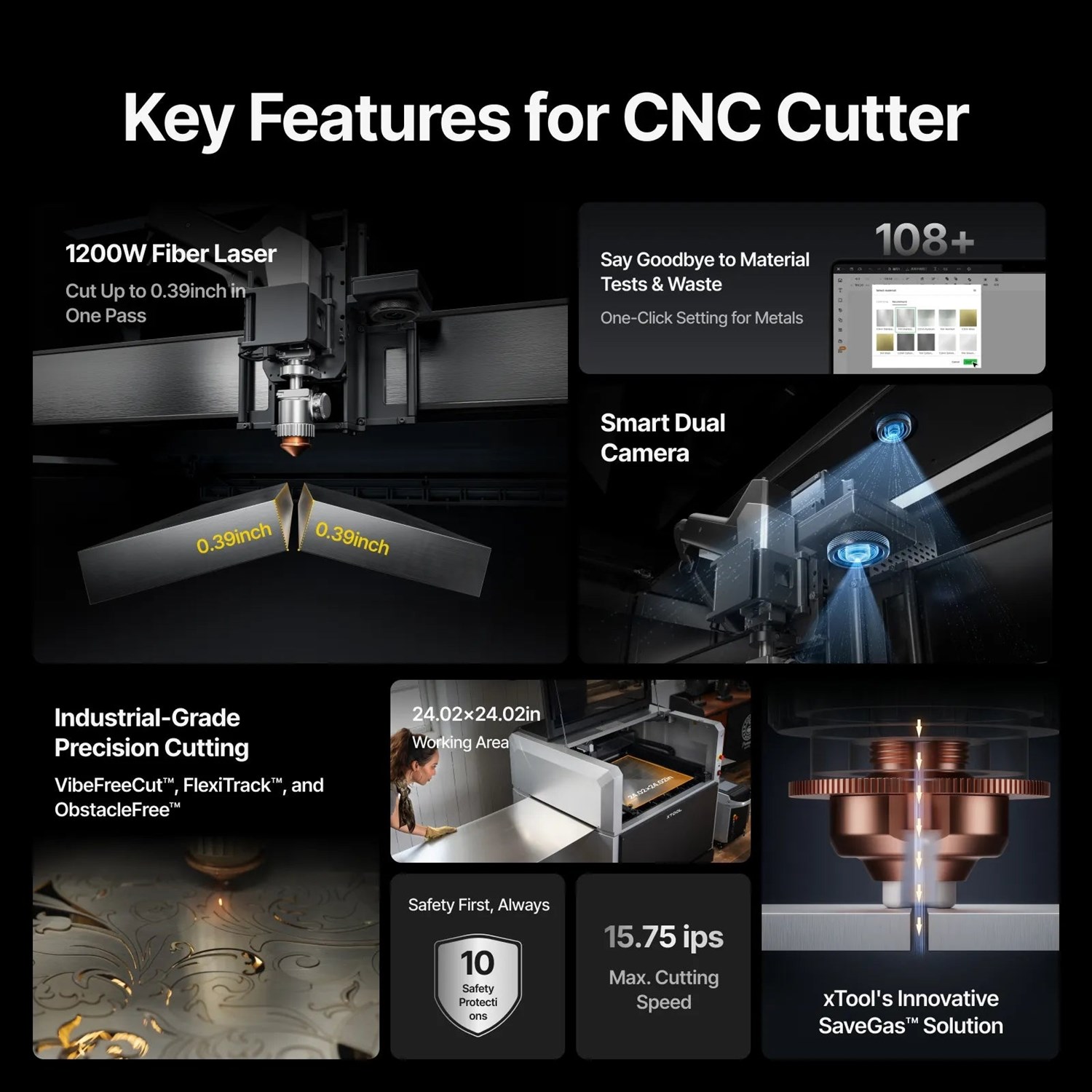 xTool MetalFab Laser Welder and CNC Cutter