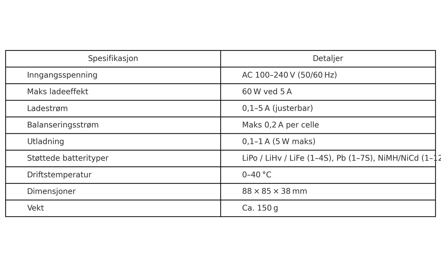 ISDT 405AC Smart Charger 60W