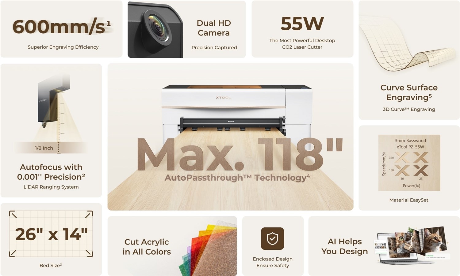 xTool P2S - CO2 Laser Cutter - All-in-one Bundle