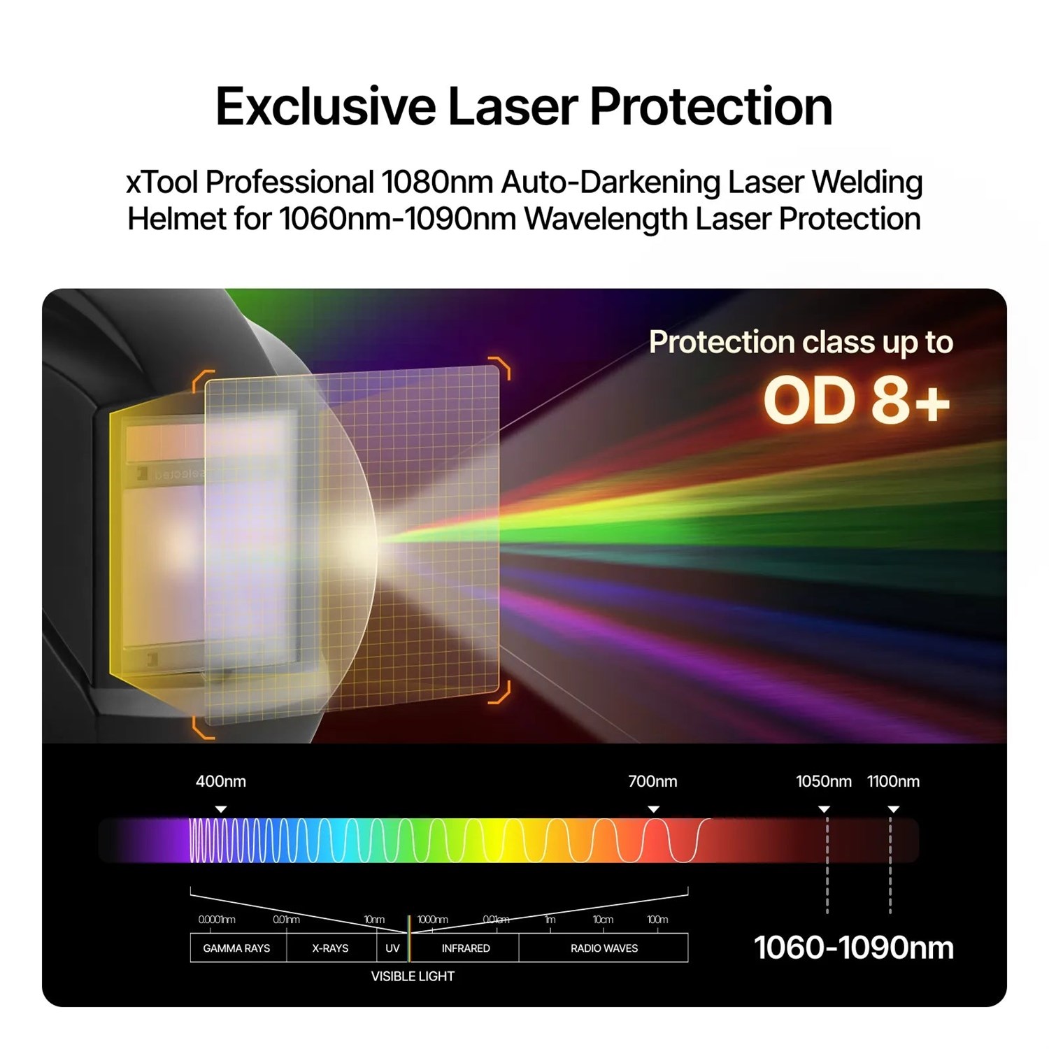 xTool 1080nm Auto-Darkening LaserWelding Helmet
